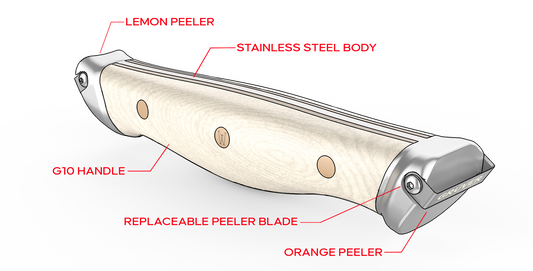Grüver — The Peeler, Redesigned