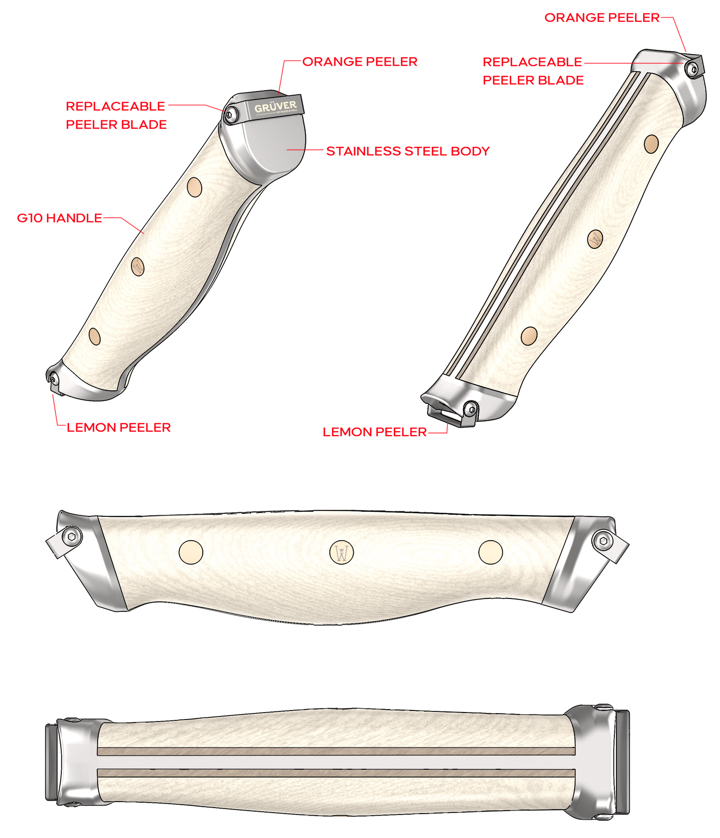 Grüver — The Peeler, Redesigned